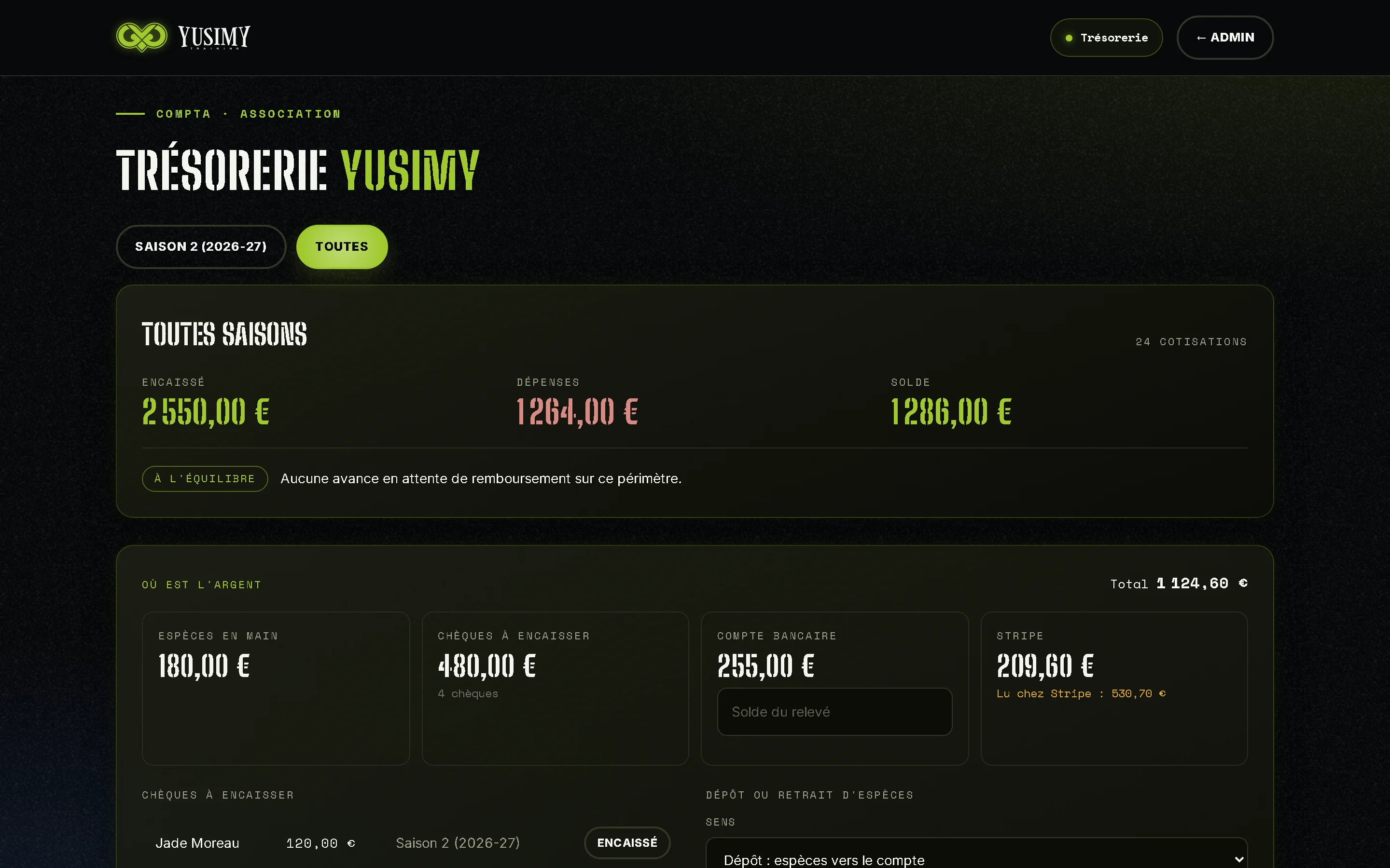Trésorerie dans le back-office Yusimy : encaissé, dépenses, solde et répartition